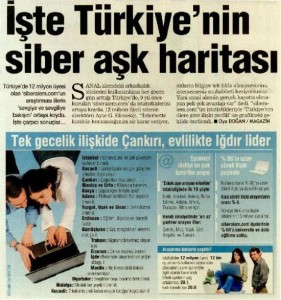 Siberalem İlişkiler Haritası Habertürk Gazetesi’nde